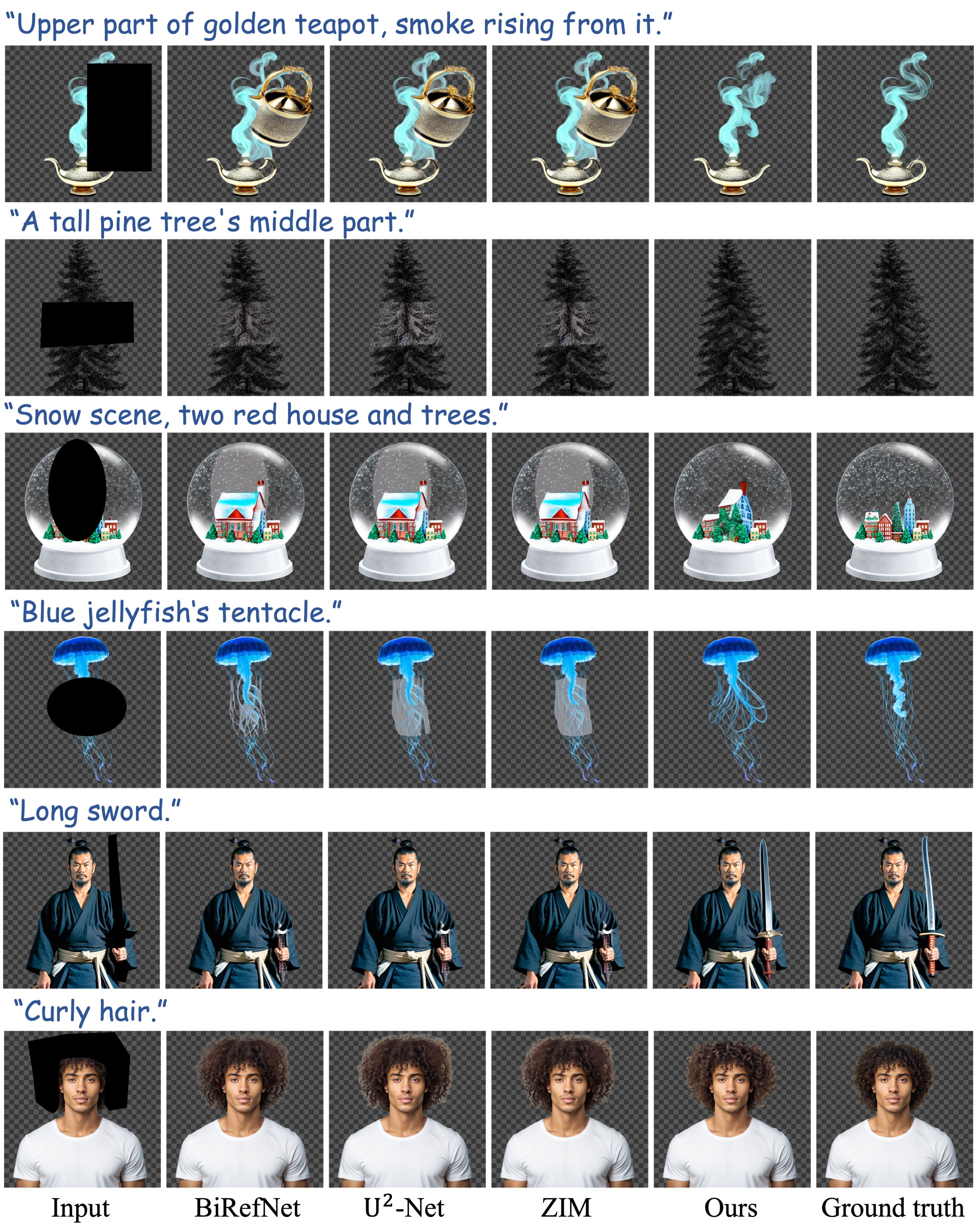 Visualization Result